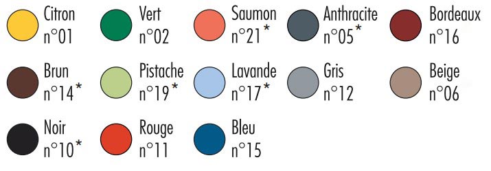 Couleurs coque M2