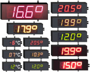 Afficheur géant de température