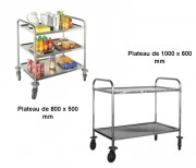 Chariot multi-usages 80 Kg