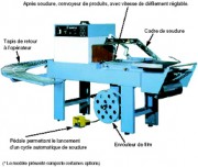 Conditionneuse en L avec tunnel de rétraction - Production 900 pcs/h