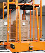 Convoyeur de palettes automatique multi-industries