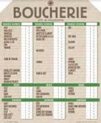 Etiquettes avec fil nylon pour suspension