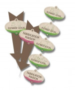 Etiquettes flèches pour boucheries