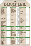 Etiquettes prix par kilo pour boucheries