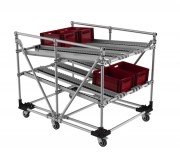 Flow rack Kanban