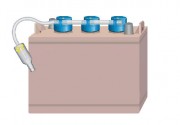 Kit remplissage pour batteries industrielles - Remplissage en eau