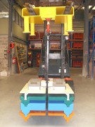 Location de charges d'essai - Charge de 5 kg à 20 tonnes