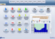 Logiciel de caisse pour commerce alimentaire