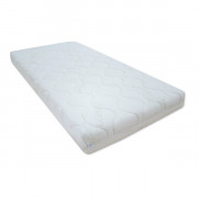 Matelas climatisé pour lit contour electra