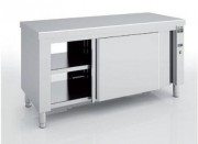 Meuble chaud de cuisine