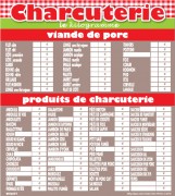 Panneau d'affichage prix viande - 50 x 40 cm à 97 x 70 cm
