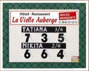 Panneau d’affichage score Tennis manuel
