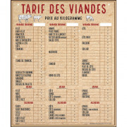 Panneau de Tarif des viandes pour boucherie