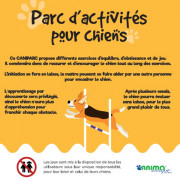 Panneau explicatif caniparc en aluminium - L.90 x H.90 cm