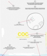 Papier sécurisé Securi-A4 pour entreprises