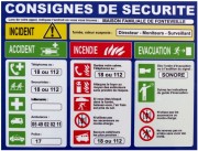 Plaques signalétique imprimées