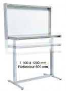 Poste point qualité