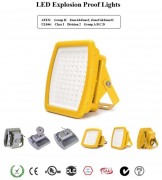 Projecteur ATEX anti déflagrant