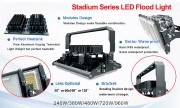 Projecteur led stade 500 à 1000w