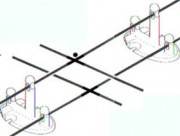 Répulsif électrique pigeon