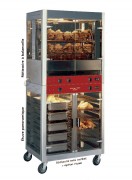 Rôtissoire professionnelle 8.5 kW - 5 balancelles - Capacité 25 poulets