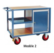 Servante d'atelier avec bloc porte - Charge 500 kg