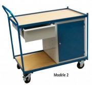 Servante d'atelier avec bloc porte et tiroirs - Charge 250 kg