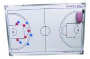 Tableau tactique basketball