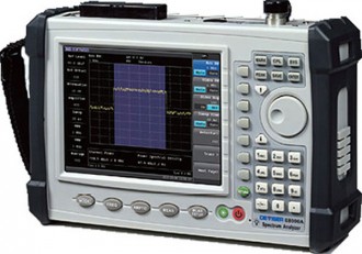 Analyseur réseau de spectre portable - Devis sur Techni-Contact.com - 1