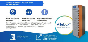 Armoire de recharge multimédia 10 casiers individuels ALIABOX - Devis sur Techni-Contact.com - 2