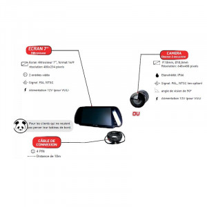Caméra de recul pour véhicule - Devis sur Techni-Contact.com - 2