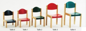 Chaise maternelle bois de hêtre massif - Devis sur Techni-Contact.com - 1