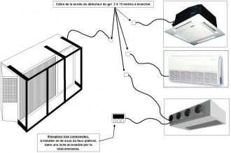 Climatiseur plafond pour magasin - Devis sur Techni-Contact.com - 3