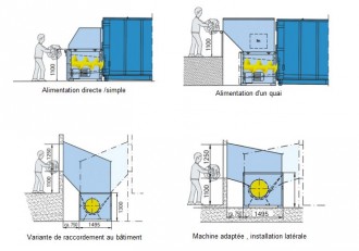 Compacteur vis extracteur liquide - Devis sur Techni-Contact.com - 6