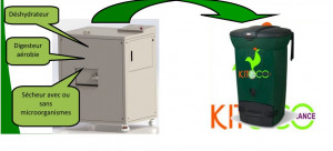 Digesteur aérobie ou  déshydrateur de biodéchets - Centrale de compostage traite de 10 à 20 kg/jour, tout inox 304 