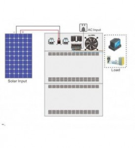Générateur d'énergie solaire - Devis sur Techni-Contact.com - 4