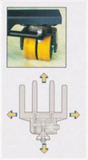 Gerbeur électrique multidirectionnel 2000 kg - Devis sur Techni-Contact.com - 2