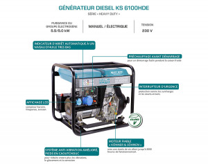 Groupe électrogène diesel à cadre ouvert KS 6100HDE  - Devis sur Techni-Contact.com - 8