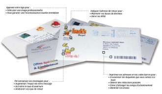 Imprimante d'enveloppes courrier - Devis sur Techni-Contact.com - 3