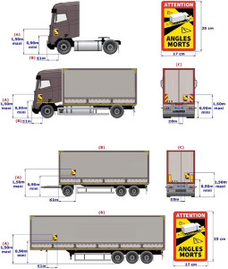 Lot de 3 Stickers Autocollants Attention Angle Morts pour camions - 17 x 25cm - Devis sur Techni-Contact.com - 4