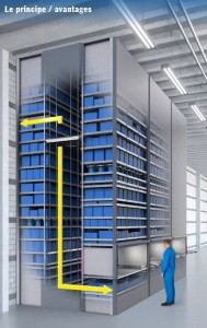 Stockeur vertical Lift - Devis sur Techni-Contact.com - 2