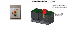 Obturateur de canalisation à raccordement électrique  - Devis sur Techni-Contact.com - 1