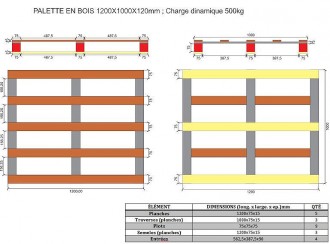 Palette bois légère 500 Kg - Devis sur Techni-Contact.com - 2