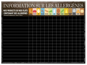 Panneau d'information sur la présence d'allergènes - Devis sur Techni-Contact.com - 1