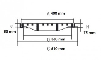 Plaque d'égout PMR à grille concave D 400 - Devis sur Techni-Contact.com - 2