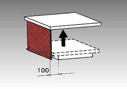 Protection latérale en mailles métalliques pour table élévatrice - Devis sur Techni-Contact.com - 1