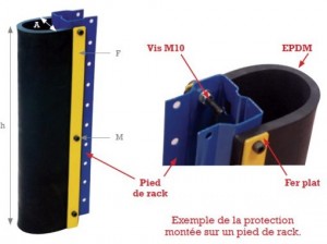 Protection pied pour rayonnage - Devis sur Techni-Contact.com - 3
