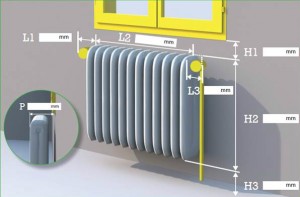 Protège radiateur sur mesure - Devis sur Techni-Contact.com - 5