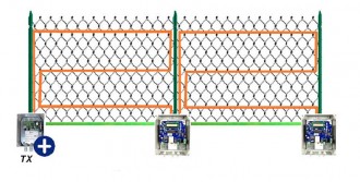Système alarme à câbles détecteur - Clôture standard e h. 1,8 mt