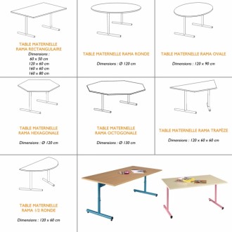 Table maternelle réglable multiforme - Devis sur Techni-Contact.com - 2